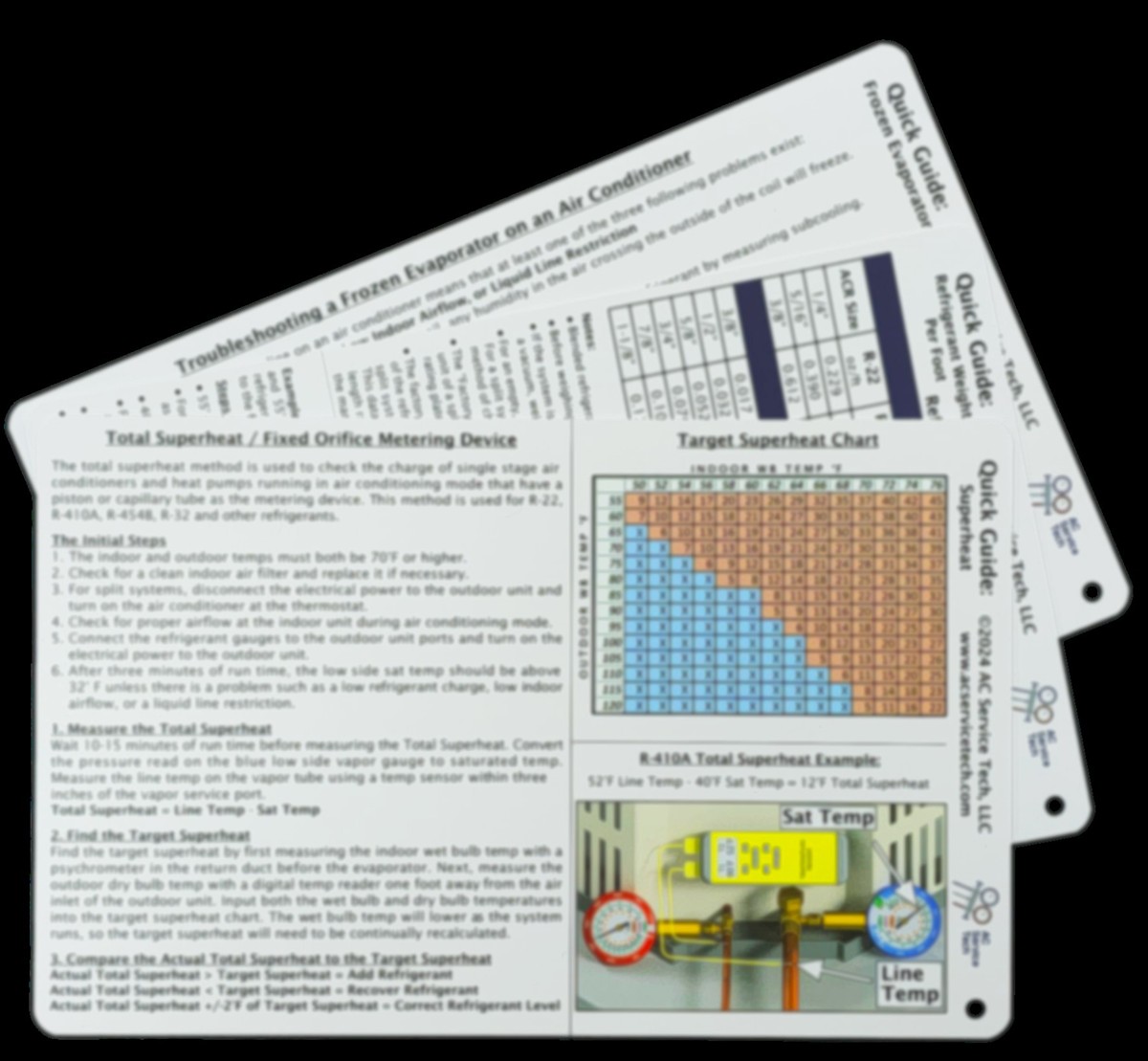 HVAC Quick Reference Cards for Refrigerant Charging and Troubleshooting